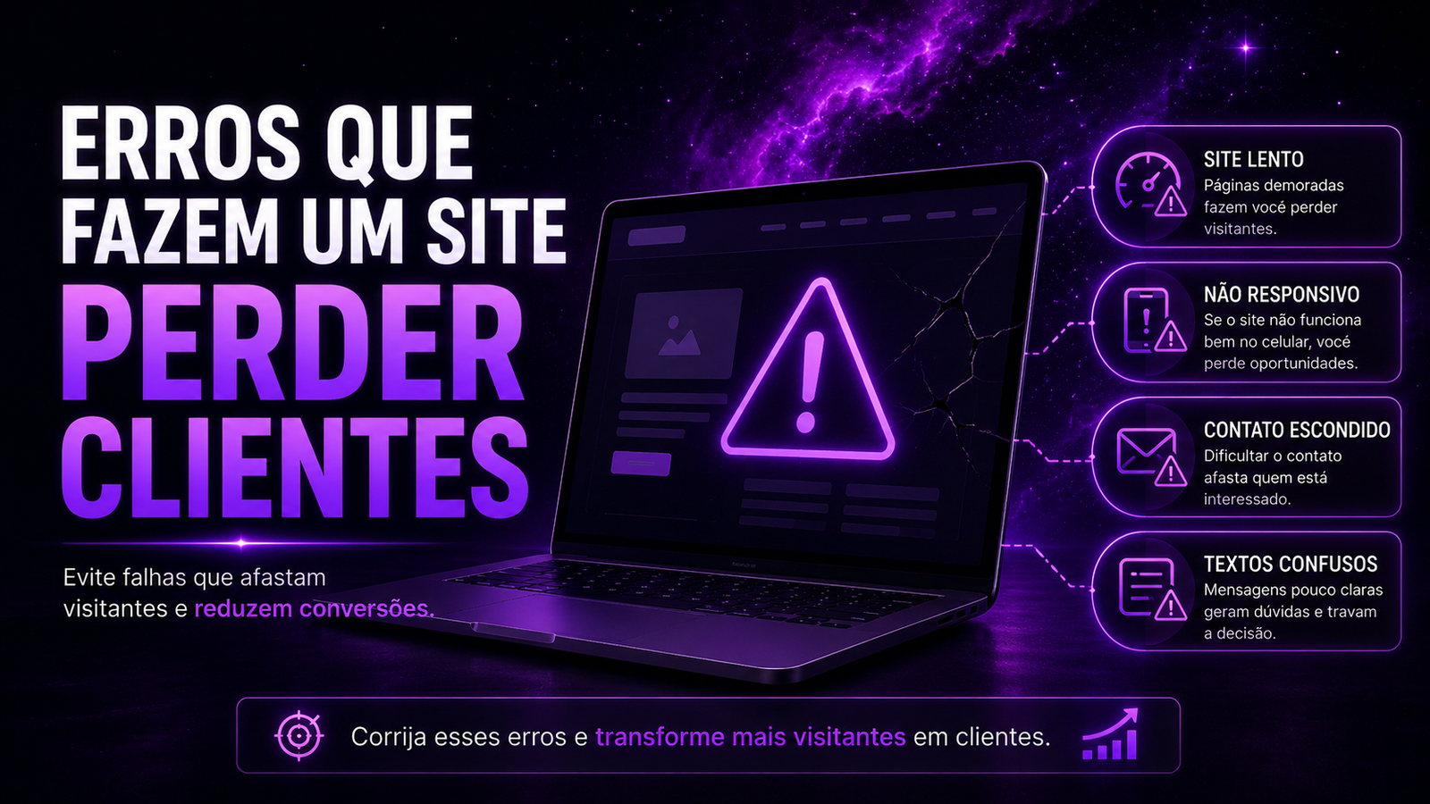 Erros que fazem um site perder clientes