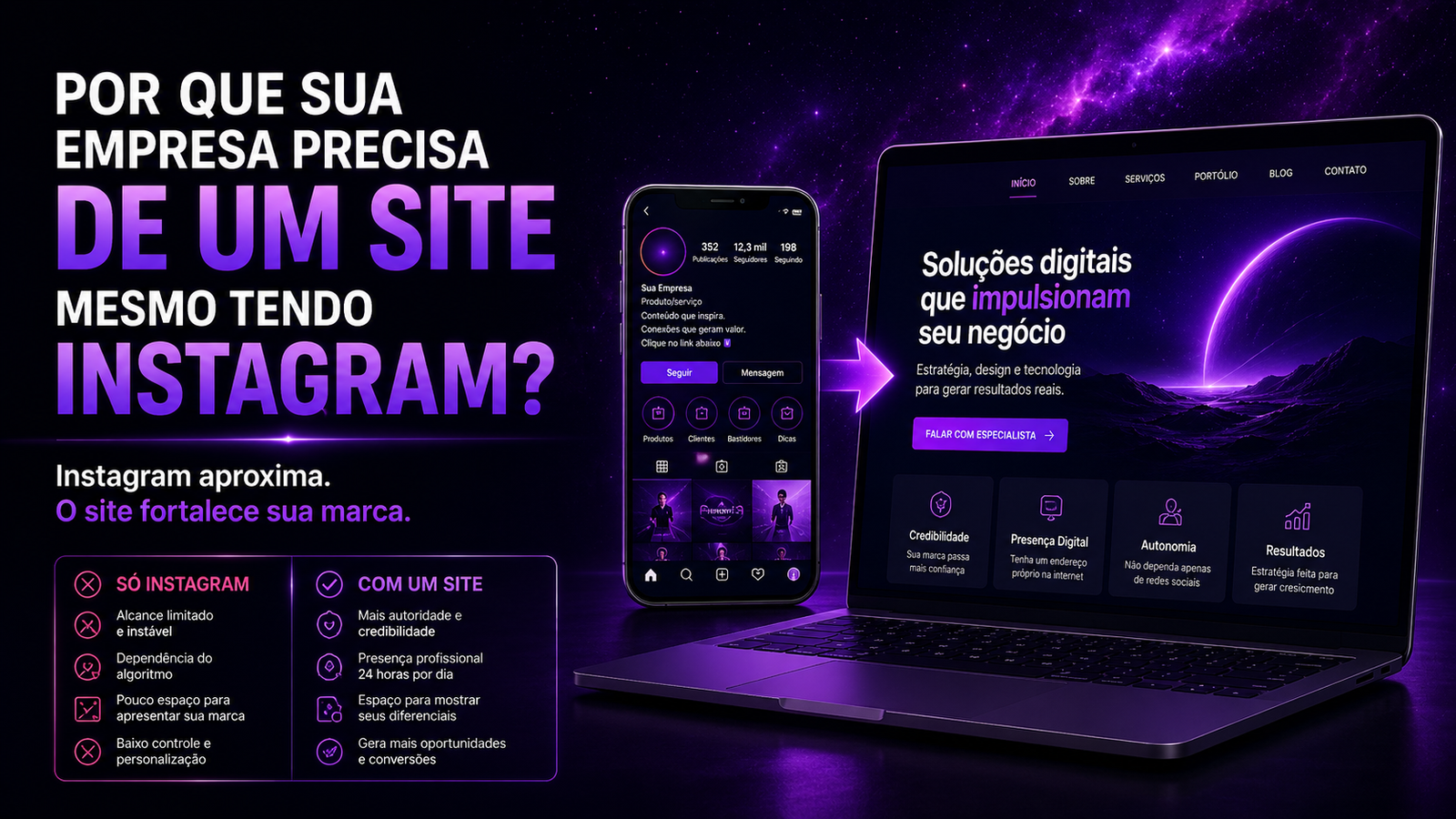 Por que sua empresa precisa de um site mesmo tendo Instagram?